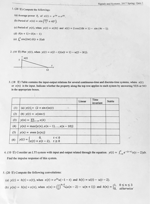 Solved Compute The Followings A Average Power P X Of X Chegg Com