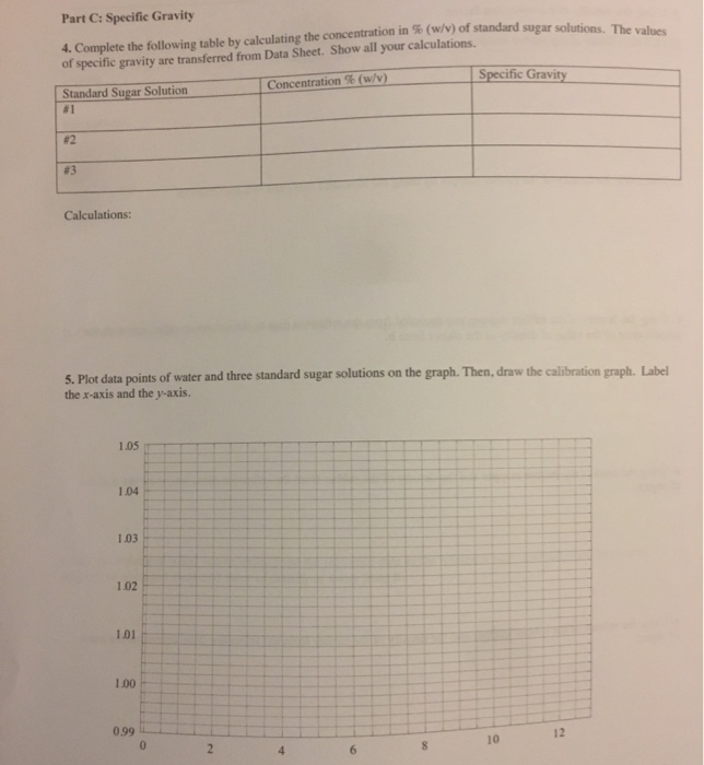 Solved Part C Specific Gravity 4 Complete The Following Chegg Com