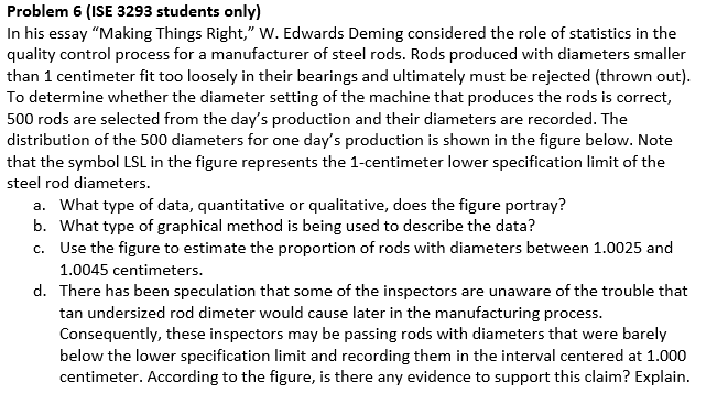 Edwards deming principles of management image