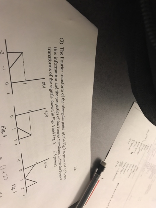 Solved 2 2 3 The Fourier Transform Of The Triangular P Chegg Com