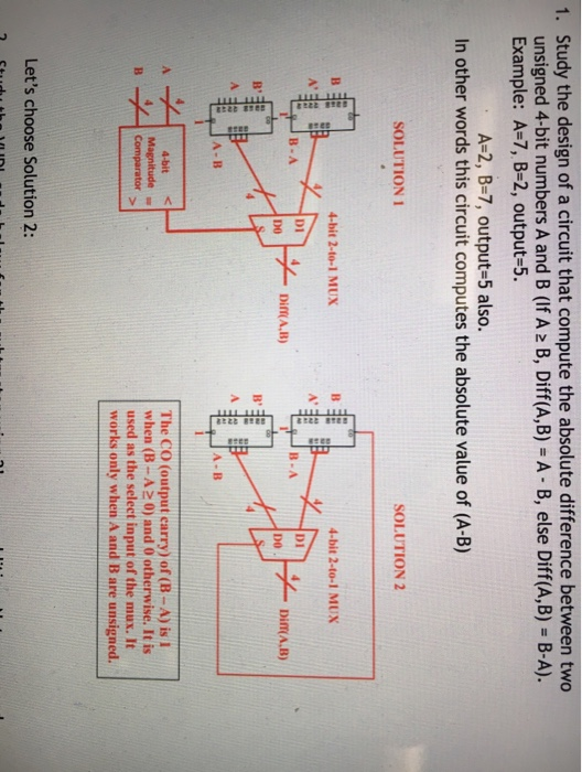 Solved 1 Study The Design Of A Circuit That Compute The Chegg Com