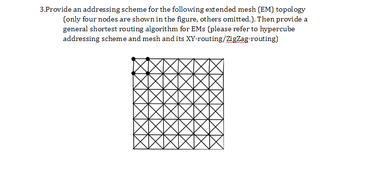 3.Provide an addressing scheme for the following extended mesh (EM) topology (only four nodes are shown in the figure, others