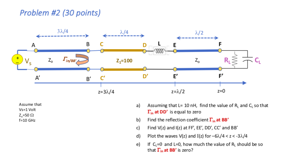 Solved Problem 2 30 Points 4 D L In Z 100 B C E Chegg Com