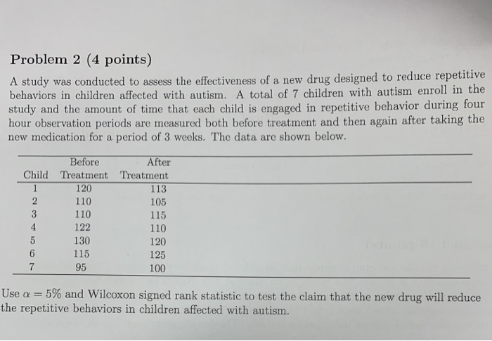 Autisms Drug Problem >> Solved Problem 2 4 Points A Study Was Conducted To Asse Autisms Drug Problem >> Solved Problem 2 4 Points A Study Was Conducted To Asse