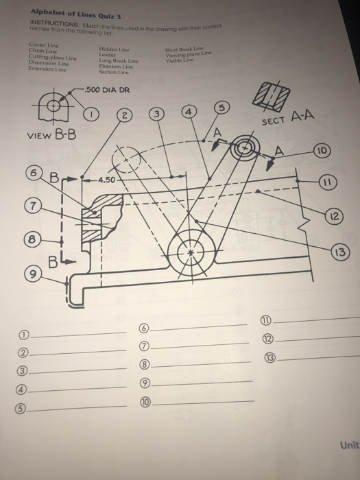 Solved Alphabet Of Lines Quiz 3 Instructions Match The L Chegg Com