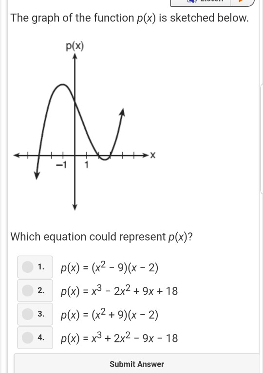 Solved The Graph Of The Function P X Is Sketched Below Chegg Com