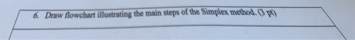 6. Draw Rowchart illustrating the main steps of the Simplex method.6 p