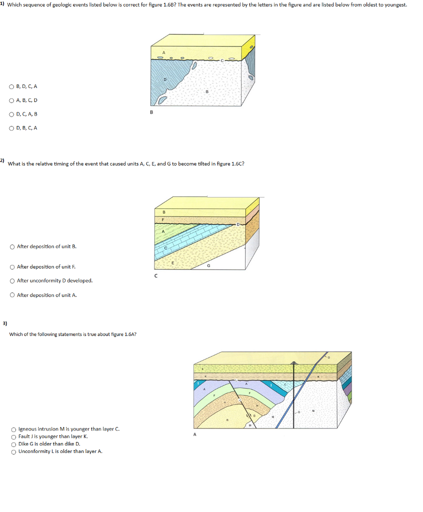 Solved 1 Which Sequence Of Geologic Events Listed Below Chegg Com