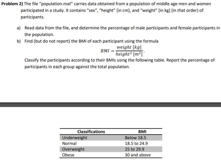 Solved Problem 2 The File Population Mat Carries Data