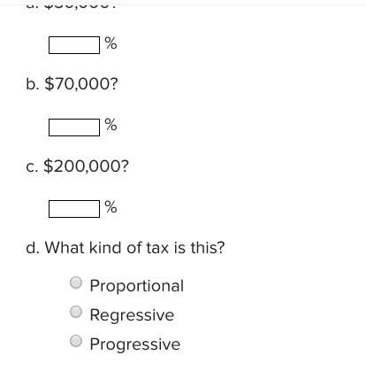 What is Fica Tax?, What is Fica on My Paycheck