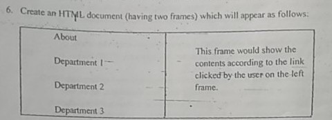 6. Create an HTYL document (having two frames) which will appear as follows: About Department I Department 2 Department 3 This frame would show the contents according to the link clicked by the user on the left frame.
