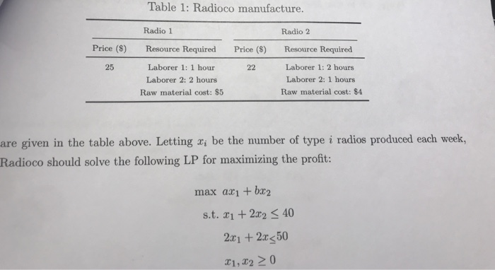 6 Radioco Manufactures Two Types Of Radios The Only Chegg 