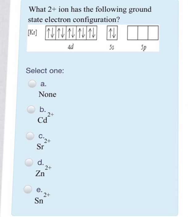 Solved What 2+ Ion Has The Following Ground State Electro