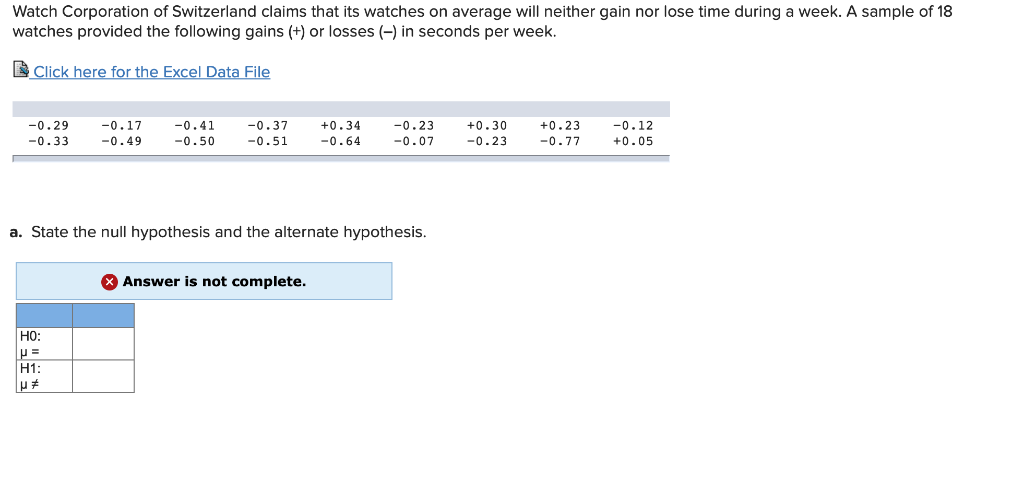 Watch corporation of switzerland claims that Clearance