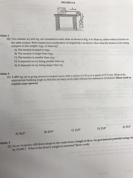 Solved Two Masses M 1 And M 2 Are Connected To Each Oth