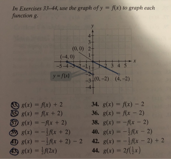 Solved In Exercises 33 44 Use The Graph Ofy R To Graph E