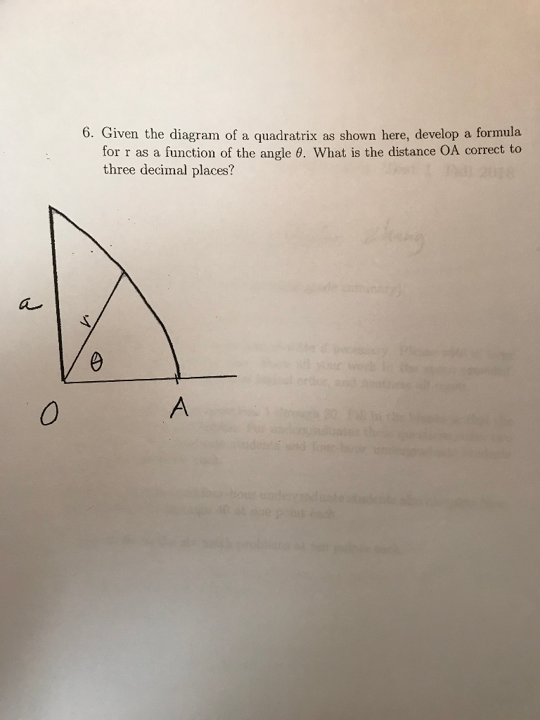 6. Given the diagram of a quadratrix as shown here, develop a formula for r as a function of the angle θ. What is the distance OA correct to three decimal places?