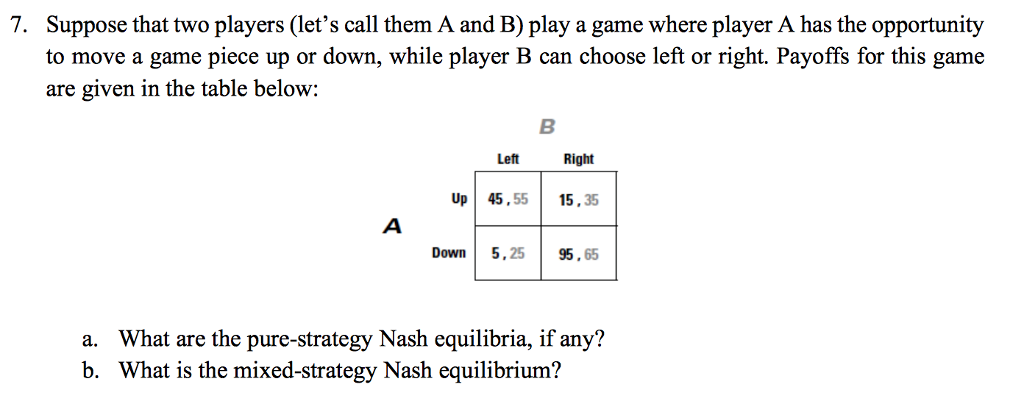 Exercise 1. Suppose that player 1 and player 2