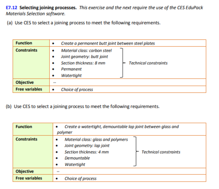 instructions for using ces edupack software