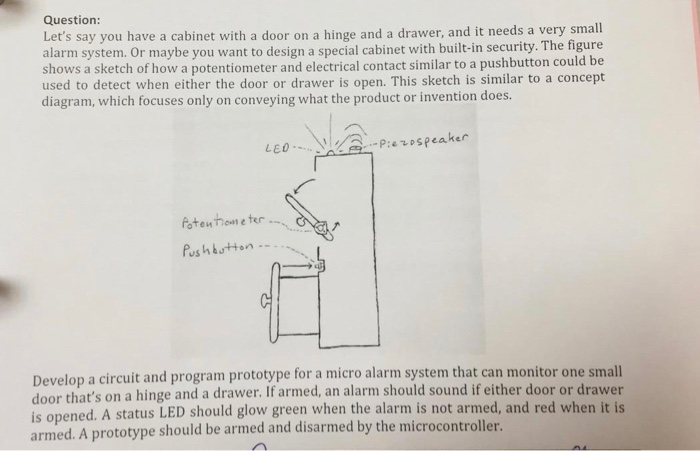 Solved Question Let S Say You Have A Cabinet With A Door