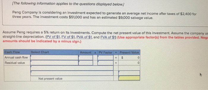 The Following Information Applies To The Questions Chegg 