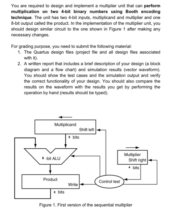 Solved You Are Required To Design And Implement A Multipl Chegg Com