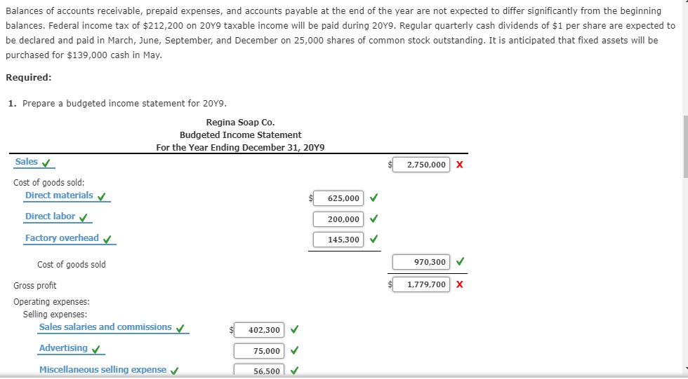 Solved: Budgeted Income Statement And Balance Sheet As A P  