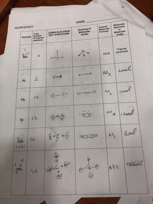 Solved 79 NAME WORKSHEET Molecular Molecular Geometry | Chegg.com