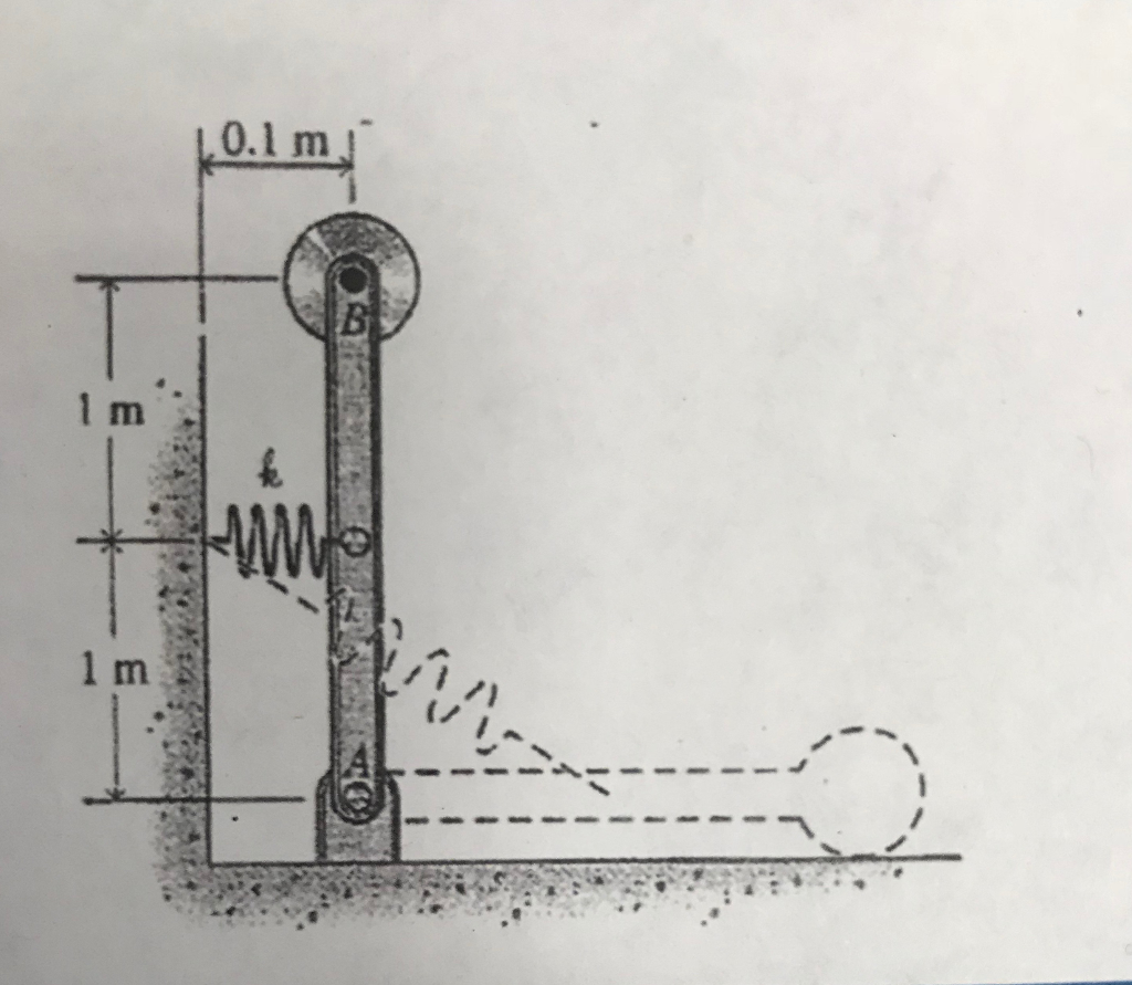 Solved A unitom rod AB of length L=900 mm and mass 4 kg is