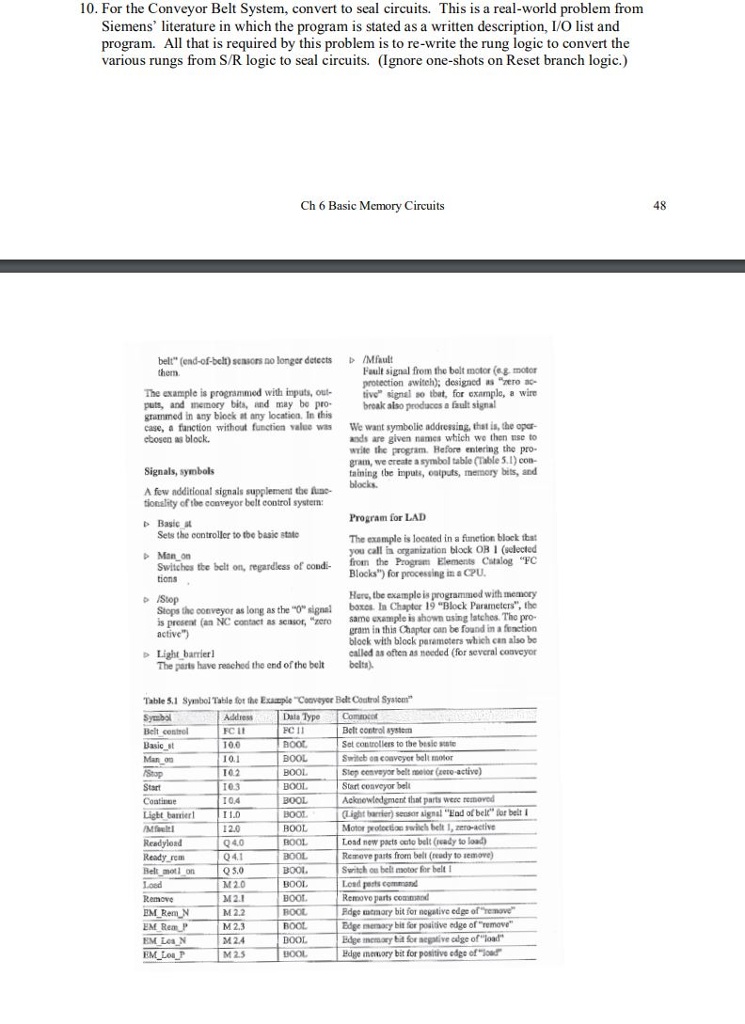 10. For the Conveyor Belt System, convert to seal circuits. This is a real-world problem from Siemens terature in which the program is stated as a written description, L/O list and program. All that is required by this problem is to re-write the rung logic to convert the various rungs from S/R logic to seal circuits. (Ignore one-shots on Reset branch logic.) Ch 6 Basic Memory Circuits 4 belt (end-of-belt) scasors no longer detects /Mfault Fault signal from the bolt motor (g. motor protection awitch); desigaed as zero ac- The example is programmed with inpats,utve signal so tbat, for cxamplo, a wire puts, and memory bits, and may be pro- grammed in any block at any location. In this break also prodaccs a fault signal case, a fanction without function value was We want symbolic addressing, that is, the opar- ands are given names which we then use to write the program. Hefore entering the pro- gram, we create a symbol table (Table 5.1) co- taining the imputs, oatputs, memory bits, and ebosen as block Signals, symbols A few ndditional signals supplement the fune- tionality of the conveyor belt control systerm: Program for LAD b Basic st Sets the controller to tbe basic staic The example is located in a funetion block that you call in organization block OB I (selected P Man on Switches the belt on, regardless of cond from the Program Elements Cutalog FC Blocks) for processing imaCPU. Here, tbe example is programued with memory bata la Chapter 19-Block Parameters. Siops the coveyor as long as the-О signal zero same example is shown using latches.Tho pro- gram in this Chapter can be foand in a fenction block with block paramoters which cen also be called as often as needed (for several conveyor D Light barrierl The parts have resched the end of the belt be Table 5.1 Symbol Table fot the Example Conveyer Belt Coutrol Sysion Address FC I Dala TypeComco FC II Belt control system Set controllers to the besic sente Switeb on coaveyer belt motor Belt centeol Start conveyor bel 03 10.4 Light barnrILD Light barrier) seusor signal ad of belc for belt I 12.0 Losd new pacts onto belt (ready to loa Remove parts from bell (rxody to remove) Q4.0 Ready renm Belt motl on Suritch ou belt motofor beltI Lond pests command Renmove parts commnnd M20 M2.1 M2.2 M2.3 424 M 2.5 Rdge mamory bit for negative edge of remave Edge memacy bit fier positdive edge of remove EMM ReaP EM Lea N EM Loa P t for egative cdge of load Edge memory bit for positive edge of Yood