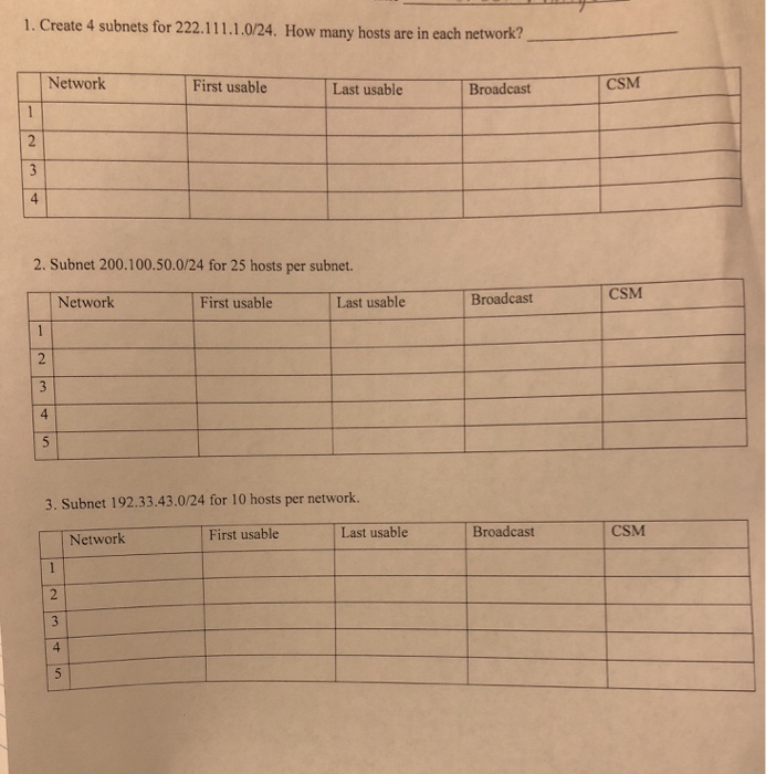 1. Create 4 subnets for 222.111.1.0/24. How many hosts are in each network? Network First usable Last usable CSM 2. Subnet 200.100.50.0/24 for 25 hosts per subnet. CSM Network !First usable Last usable Broadcast _ 3. Subnet 192.33.43.0/24 for 10 hosts per network. First usable Last usable Broadcast CSM Network