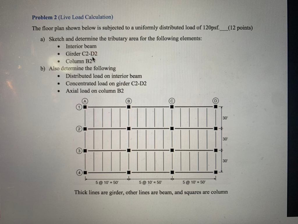 Solved Problem 2 Live Load Calculation The Floor Plan S