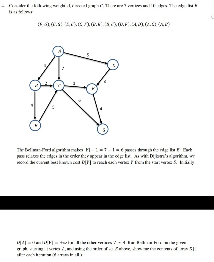 Solved 4 Consider Following Weighted Directed Graph G 7 Vertices 10 Edges Edge List E Follows 4 4 Q