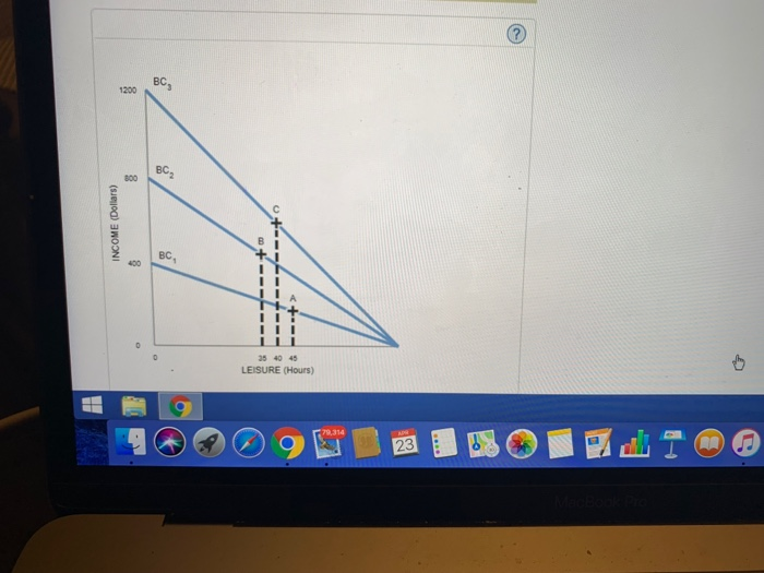 Solved 11. The backward-sloping labor supply curve Saige has