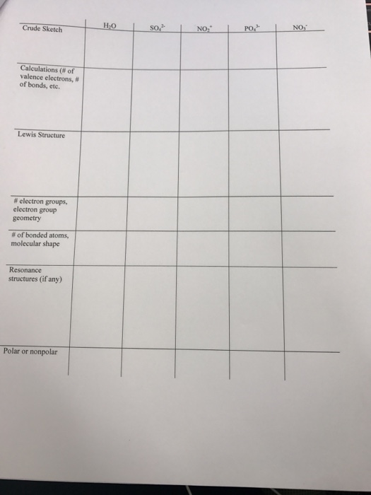 H2co molecular geometry picture