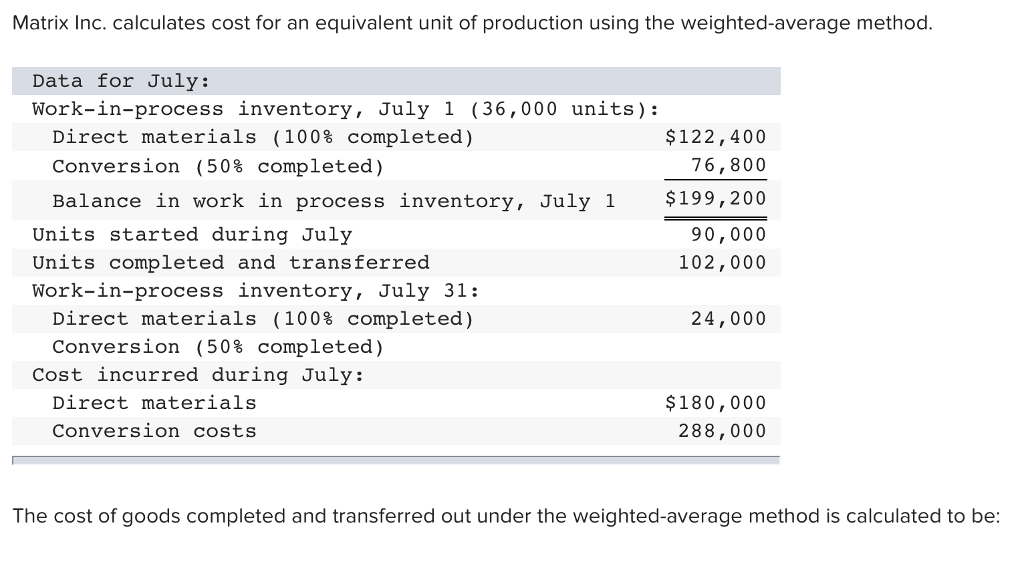 Weighted Average Cost of Goods Sold - DAX Calculations - Enterprise DNA  Forum