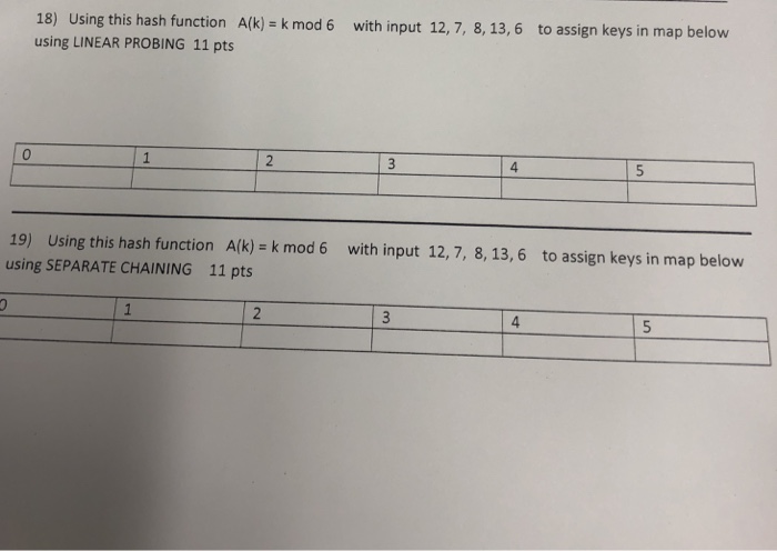 18) Using this hash function Alk) k mod 6 using LINEAR PROBING 11 pts with input 12,7, 8,13,6 to assign keys in map below 0 4 19) Using this hash function A(k) - k mod 6 using SEPARATE CHAINING 11 pts with input 12, 7, 8, 13,6 to assign keys in map below 4