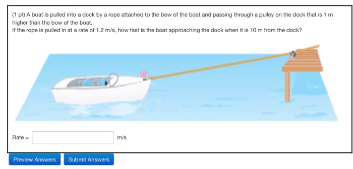 A boat is pulled into a dock by a rope attached to the bow of the boat