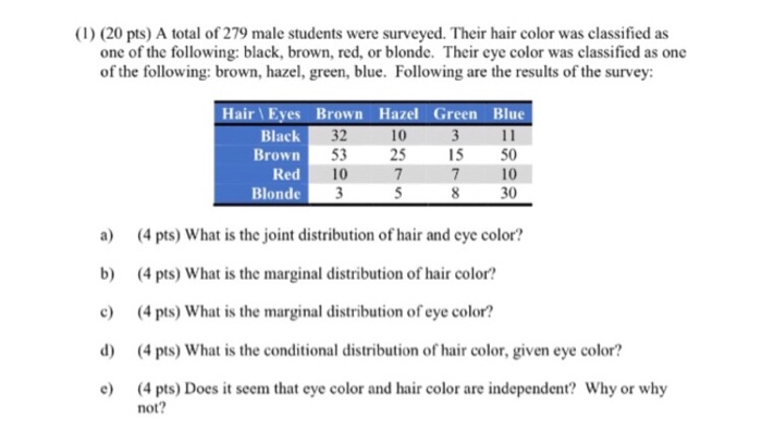 Solved 1 20 Pts A Total Of 279 Male Students Were Sur