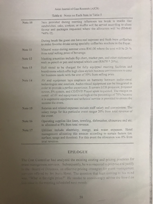 Case study sri suria hotel 03 picture