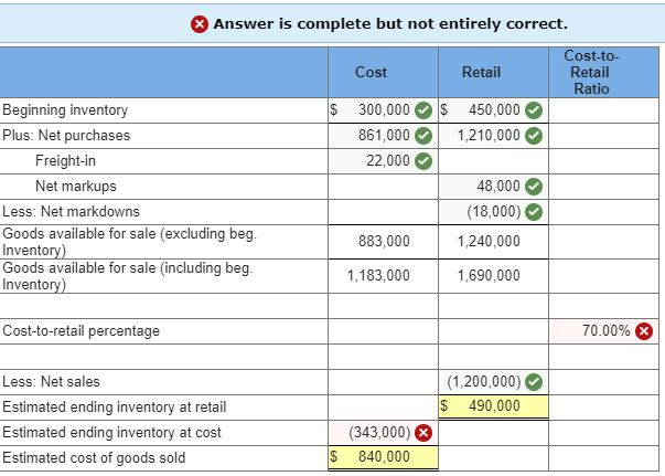 Solved Kiddie World Uses A Periodic Inventory System And