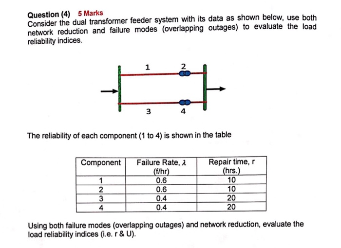 Question 4 5 Marks Consider The Dual Transformer Chegg Com