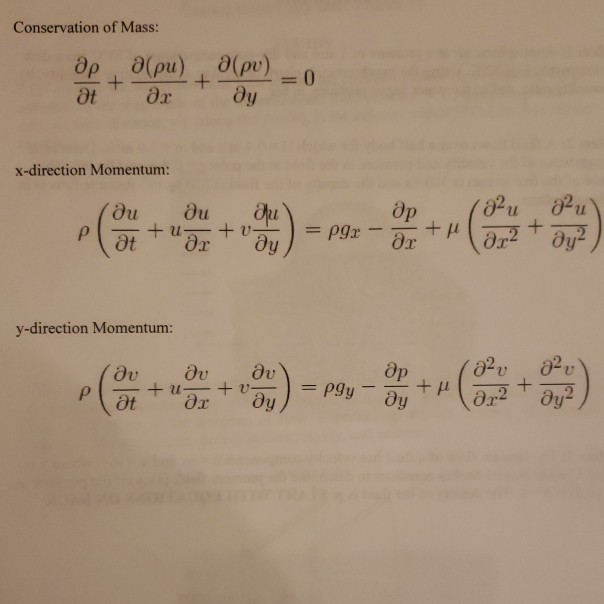 Solved Problem 3 The Laminar Flow Ofa Fluid Has Velocity Chegg Com