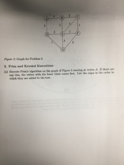 (E)-ㄧㄧㄧ-F D) Figure 3: Graph for Problem 3. 3. Prim and Kruskal Executions (a) Execute Prims algorithm on the graph of Pigur