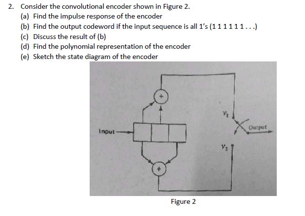 Consider the convolutional encoder shown in Figure 2 (a) Find the impulse response of the encoder (b) Find the output codewor