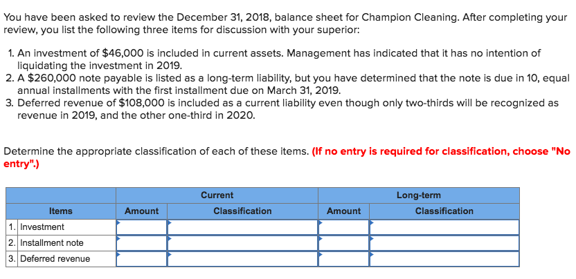 champion 2018 review