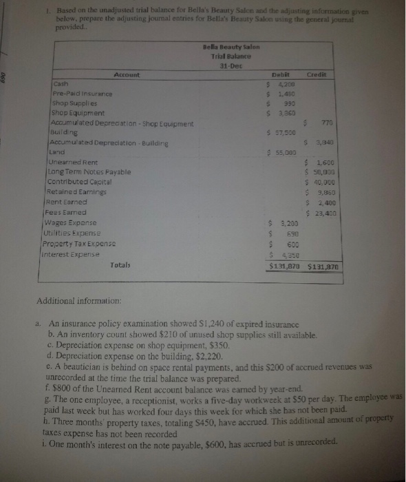 1 Based On The Unadjusted Trial Balance For Bella S Chegg Com