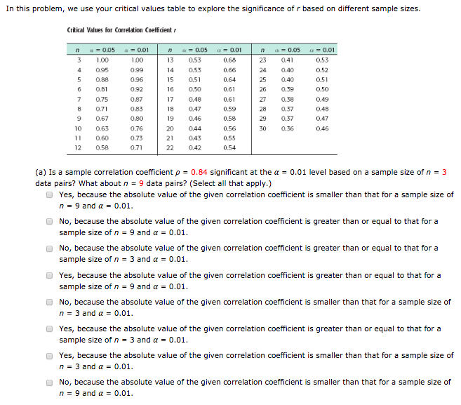 Solved In This Problem We Use Your Critical Values Table To Chegg Com