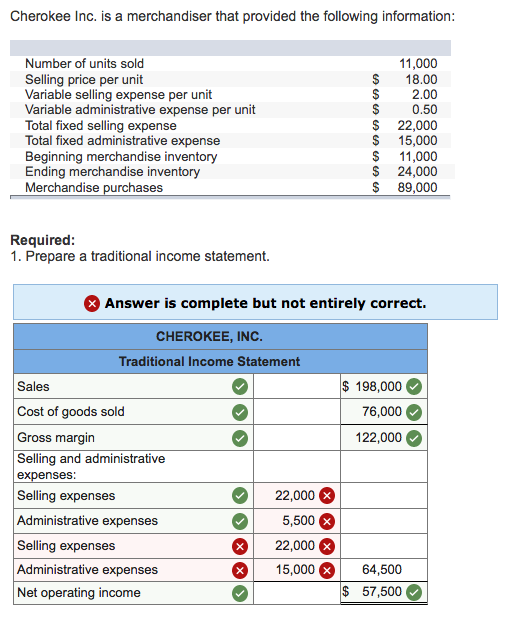 Cherokee Inc Is A Merchandiser That Provided The Chegg Cherokee Inc Is A Merchandiser That Provided The Chegg