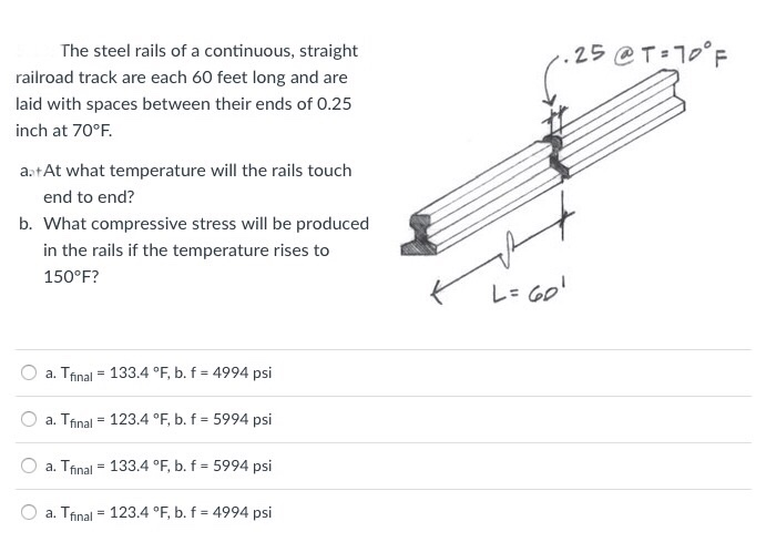 The steel rails of a continuous, straight railroad track are each 60 feet long and are laid with spaces between their ends of